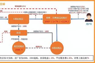 沦为空砍！阿德巴约19中11得到28分11板1助1帽