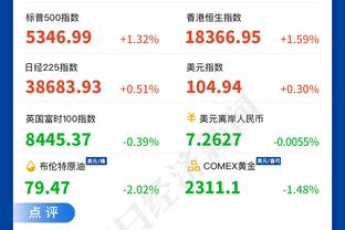 哈姆：詹姆斯第21个赛季还是联盟前五 MVP你很难不投给他！